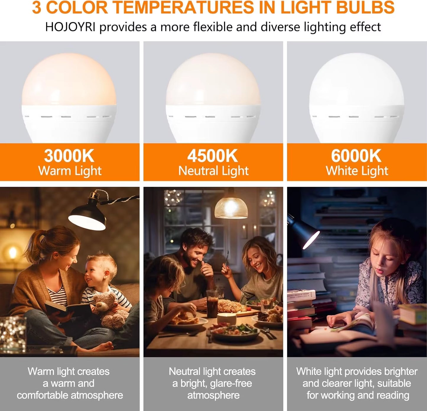 Rechargeable Light Bulbs with Remote Control, E27 Cordless Battery Operated Light Bulb for Lamps,2200Mah/Dimmable/Timer